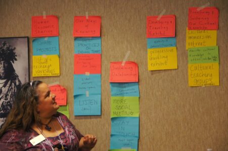 ...leading to us organizing these in groups, prioritizing our ideas, and making plans for the future!